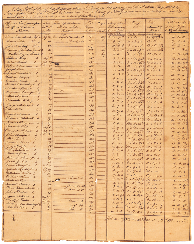 Lot 357 New York: War-Dated Payroll for Colonel James Clinton's 3rd New York Regiment (February 24, 1776)