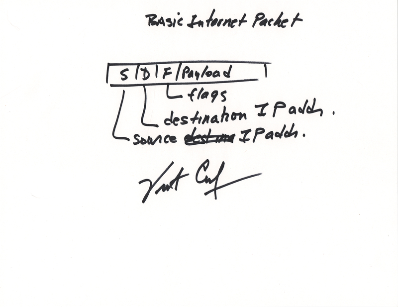 Lot 191 Vint Cerf Signed Sketch - 