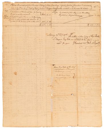 Lot #357 New York: War-Dated Payroll for Colonel James Clinton's 3rd New York Regiment (February 24, 1776) - Image 2
