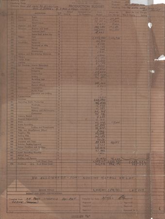 Lot #695 Howard Hawks Twice-Signed Movie Contract for Man's Favorite Sport? - Image 2