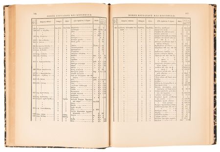 Lot #3279 Athens 1870 Zappas Olympics Official Report - Image 4