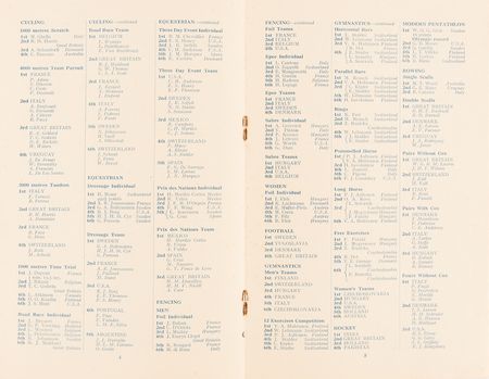 Lot #3269 London 1948 Summer Olympics Pennant and Medalist List Booklet - Image 3