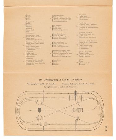 Lot #3274 Stockholm 1912 Olympics Equestrian Program - Image 5