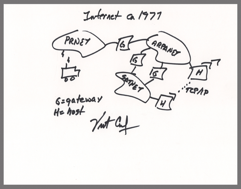 Lot 161 Vint Cerf Signed Sketch - 