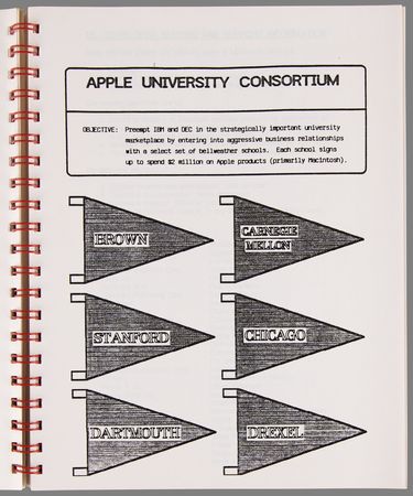 Lot #6090 Apple: 1983 Macintosh Introduction Plan - 