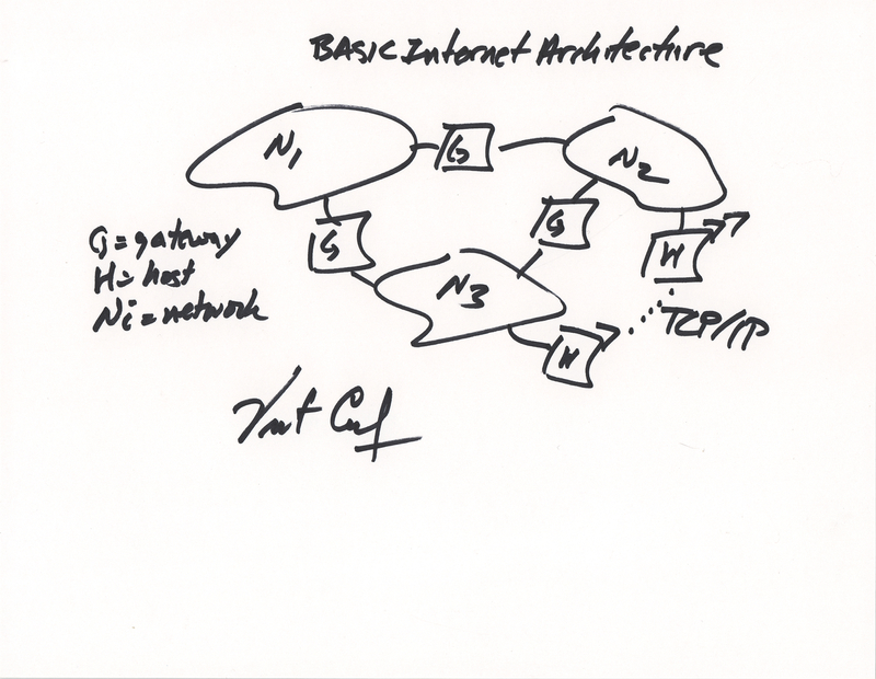 Lot 258 Vint Cerf Signed Sketch - 