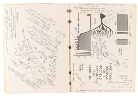 Lot #520 Melvin F. Brooks: NASA Manual - Selected Topics in Human Physiology and Space Flight (1972) - Image 3