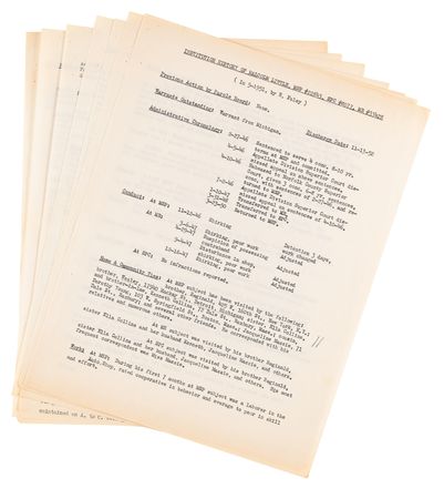 Lot #295 Malcolm X Prison Archive: 
