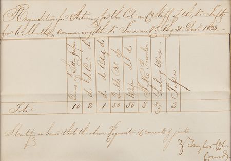 Lot #8 Zachary Taylor Document Signed - Dated to the Black Hawk War - Image 2