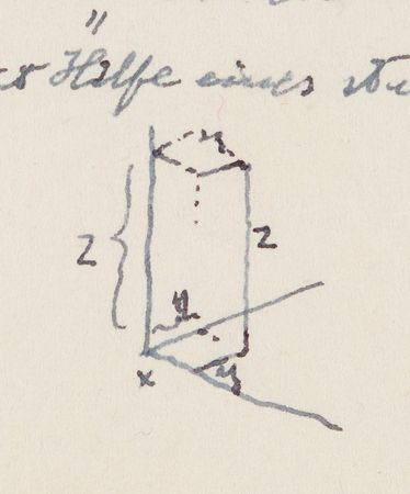 Lot #7075 Albert Einstein Important Handwritten Manuscript: 