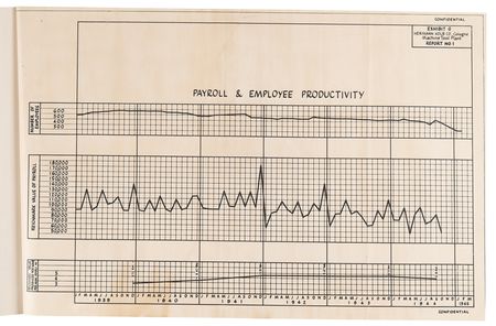 Lot #281 WWII: U.S. Strategic Bombing Survey Manual - ‘Machine Tool Plant Report No. 1' (Hermann Kolb Company, Cologne, Germany) - Image 6