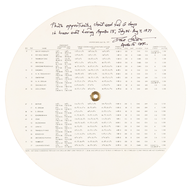 Lot 8342 Apollo 15 Flown CSM Photo Target Wheel - From the Personal Collection of Dave Scott