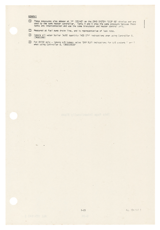 Lot 8567 STS-51-D Checklist Page [Attested as Flown and from the Collection of Karol Bobko]