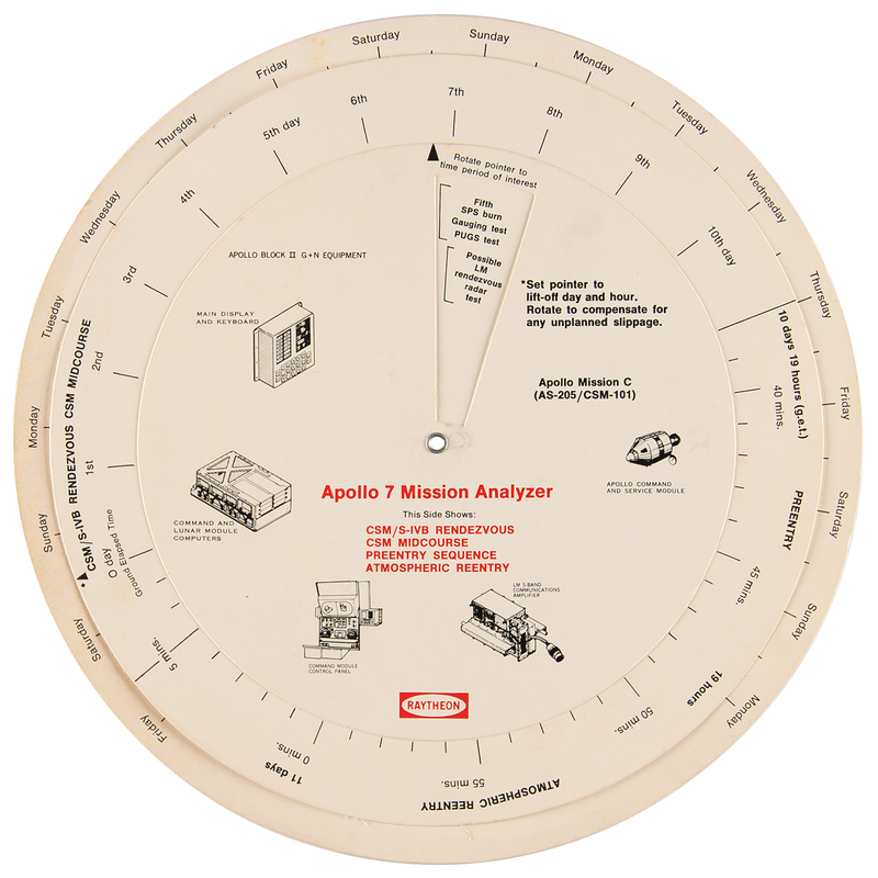 Lot 8135 Apollo 7 Raytheon Mission Analyzer