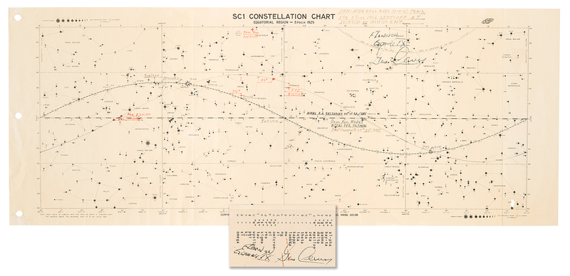 Lot 8081 Gemini 9 Flown Constellation Chart and Greek Alphabet Cue Card - Signed and Flight-Certified by Gene Cernan