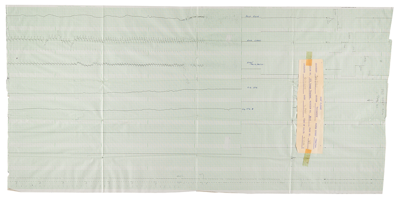Lot 8042 Gordon Cooper: Mercury-Atlas 9 Original Tracking Station Printout (21st Pass)