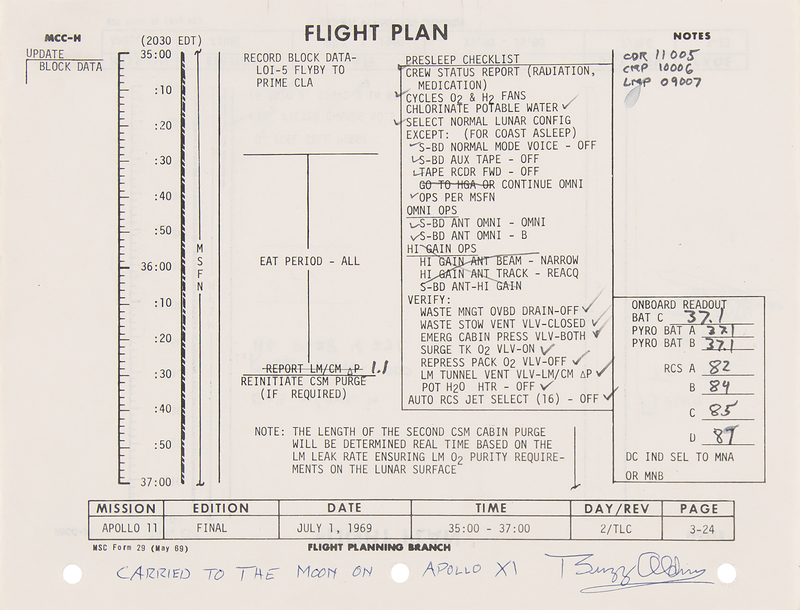 洋書 APOLLO 11 FLIGHT PLAN Flight Plan for the Apollo 11 Mission | National Archives