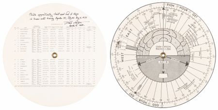 Lot #8342 Apollo 15 Flown CSM Photo Target Wheel - From the Personal Collection of Dave Scott - Image 4