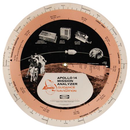 Lot #8329 Apollo 14 Raytheon Mission Analyzer - Image 1