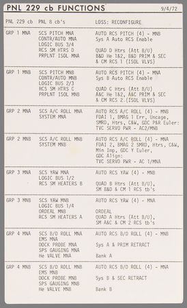 Lot #8700 Apollo 17 Flown Command Module Cue Card Signed and Flight-Certified by CDR Gene Cernan - Image 2