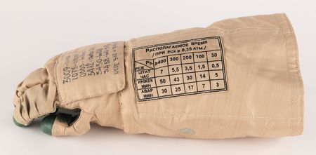 Lot #8585 ISS Expedition 9 Flown Orlan EVA Cosmonaut Space Suit Glove - From the Personal Collection of Gennady Padalka - Image 4