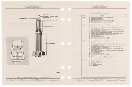 Lot #8452 Apollo 2 'Lunar Module 2' Operations Handbook - Vol. I - Image 2