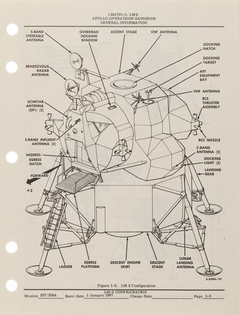 Lot #8452 Apollo 2 'Lunar Module 2' Operations Handbook - Vol. I - Image 3