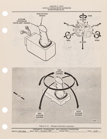 Lot #8452 Apollo 2 'Lunar Module 2' Operations Handbook - Vol. I - Image 7
