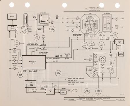 Lot #8452 Apollo 2 'Lunar Module 2' Operations Handbook - Vol. I - Image 8