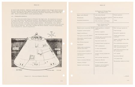 Lot #8458 Apollo Spacecraft Familiarization Manual (April 30, 1965) - Image 4