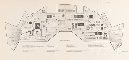 Lot #8458 Apollo Spacecraft Familiarization Manual (April 30, 1965) - Image 7