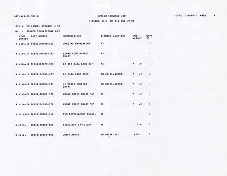 Lot #8483 Apollo Program 'In-Flight Exerciser' with Stowage Bag - Image 9