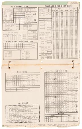 Lot #8449 Apollo 15, 16, and 17 Training-Used ?LM Data Card Book? Manuals - Signed and Certified by Dave Scott, Charlie Duke, and Gene Cernan - Image 3