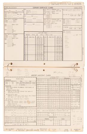Lot #8449 Apollo 15, 16, and 17 Training-Used ?LM Data Card Book? Manuals - Signed and Certified by Dave Scott, Charlie Duke, and Gene Cernan - Image 5