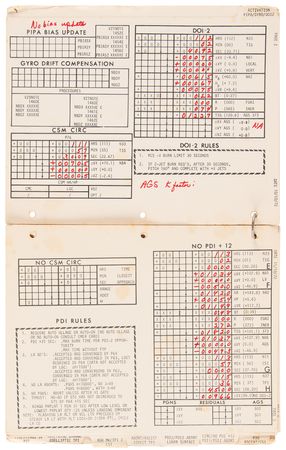 Lot #8449 Apollo 15, 16, and 17 Training-Used ?LM Data Card Book? Manuals - Signed and Certified by Dave Scott, Charlie Duke, and Gene Cernan - Image 7