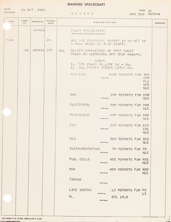 Lot #8101 Gemini 6 'Project Gemini Launch Countdown' Manual - Presented to a Project Gemini Medical Director - Image 6