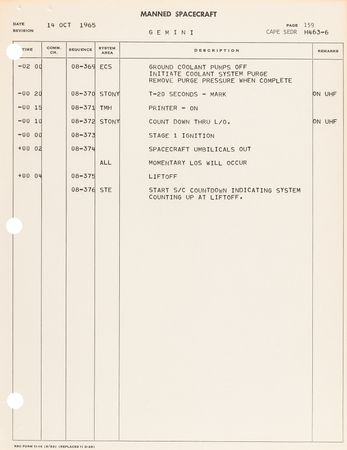 Lot #8101 Gemini 6 'Project Gemini Launch Countdown' Manual - Presented to a Project Gemini Medical Director - Image 7