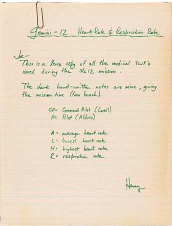 Lot #8114 Project Gemini Heart and Respiratory Medical Data Archive - From the Collection of an Electrophysiologist at McDonnell Aircraft - Image 12