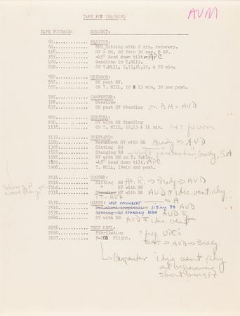Lot #8114 Project Gemini Heart and Respiratory Medical Data Archive - From the Collection of an Electrophysiologist at McDonnell Aircraft - Image 17
