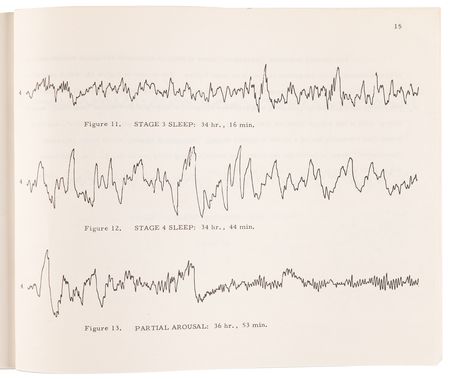 Lot #8114 Project Gemini Heart and Respiratory Medical Data Archive - From the Collection of an Electrophysiologist at McDonnell Aircraft - Image 7