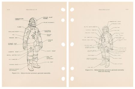 Lot #8506 Gene Kranz's Apollo 14 Operations Handbook ( Extra Vehicular Mobility Unit) - Image 3