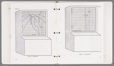 Lot #8509 Gene Kranz's Mercury Control Center - Flight Controller Procedures Manual (Preliminary) - Image 5