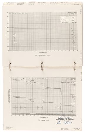 Lot #8390 Gene Cernan's Apollo 17 Lunar Surface-Flown 'LM Data Card Book' - All (20) Pages Signed and Flight-Certified by CDR Cernan - Image 19