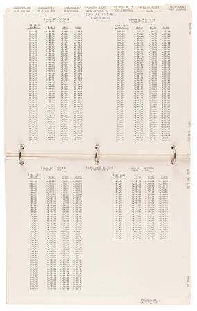 Lot #8390 Gene Cernan's Apollo 17 Lunar Surface-Flown 'LM Data Card Book' - All (20) Pages Signed and Flight-Certified by CDR Cernan - Image 21