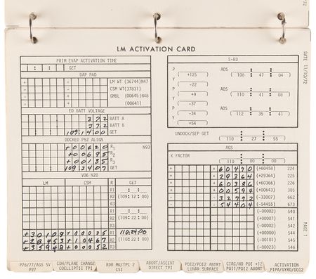 Lot #8390 Gene Cernan's Apollo 17 Lunar Surface-Flown 'LM Data Card Book' - All (20) Pages Signed and Flight-Certified by CDR Cernan - Image 5