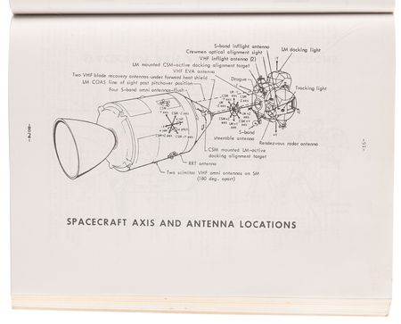 Lot #8232 Apollo 11 Press Kit - Image 2