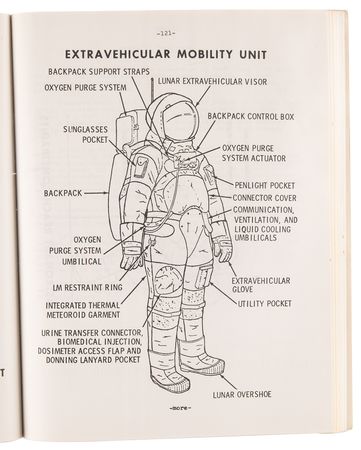 Lot #8232 Apollo 11 Press Kit - Image 4