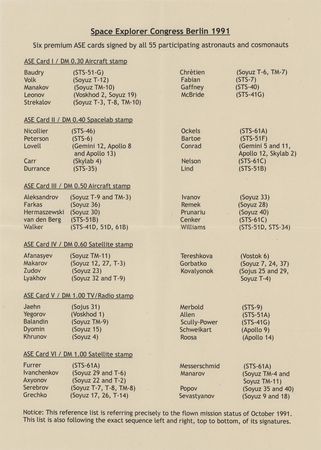 Lot #8441 Astronauts and Cosmonauts Signed 1991 Space Explorer Congress Cards - (55) Signatures with Lovell, Conrad, Leonov, and Tereshkova - Image 2
