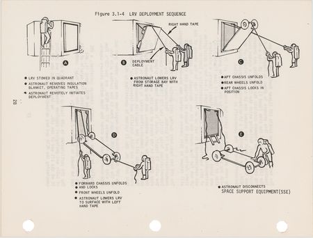 Lot #8451 Apollo 15, 16, and 17 'EVA and Lunar Surface' Manuals and Documents - Image 16