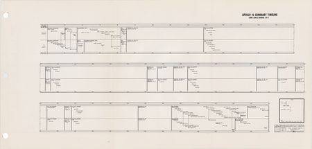 Lot #8451 Apollo 15, 16, and 17 'EVA and Lunar Surface' Manuals and Documents - Image 17